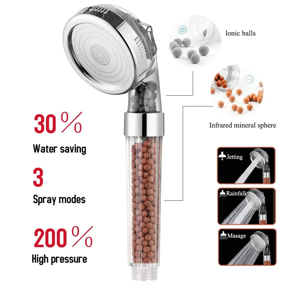 HydroLux 3-in-1 SPA Shower Head